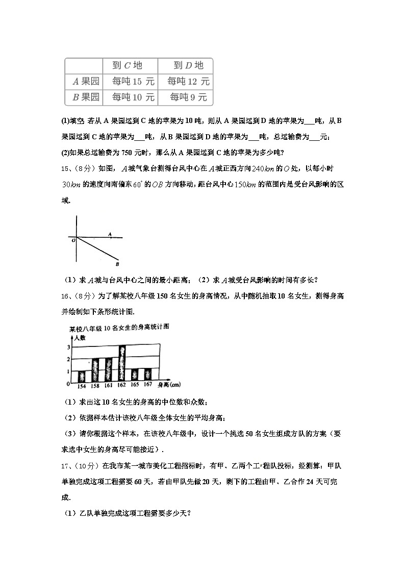 2024年山东省聊城市名校九年级数学第一学期开学学业质量监测模拟试题【含答案】第3页