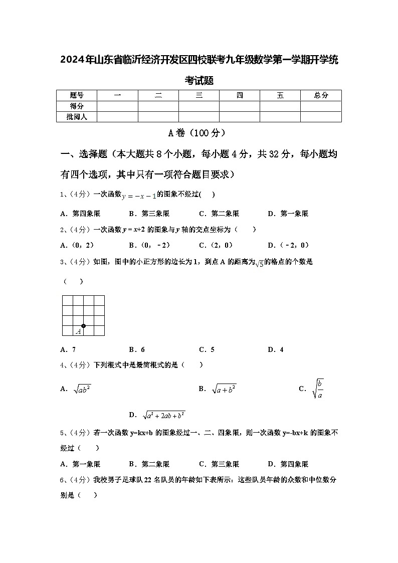 2024年山东省临沂经济开发区四校联考九年级数学第一学期开学统考试题【含答案】第1页