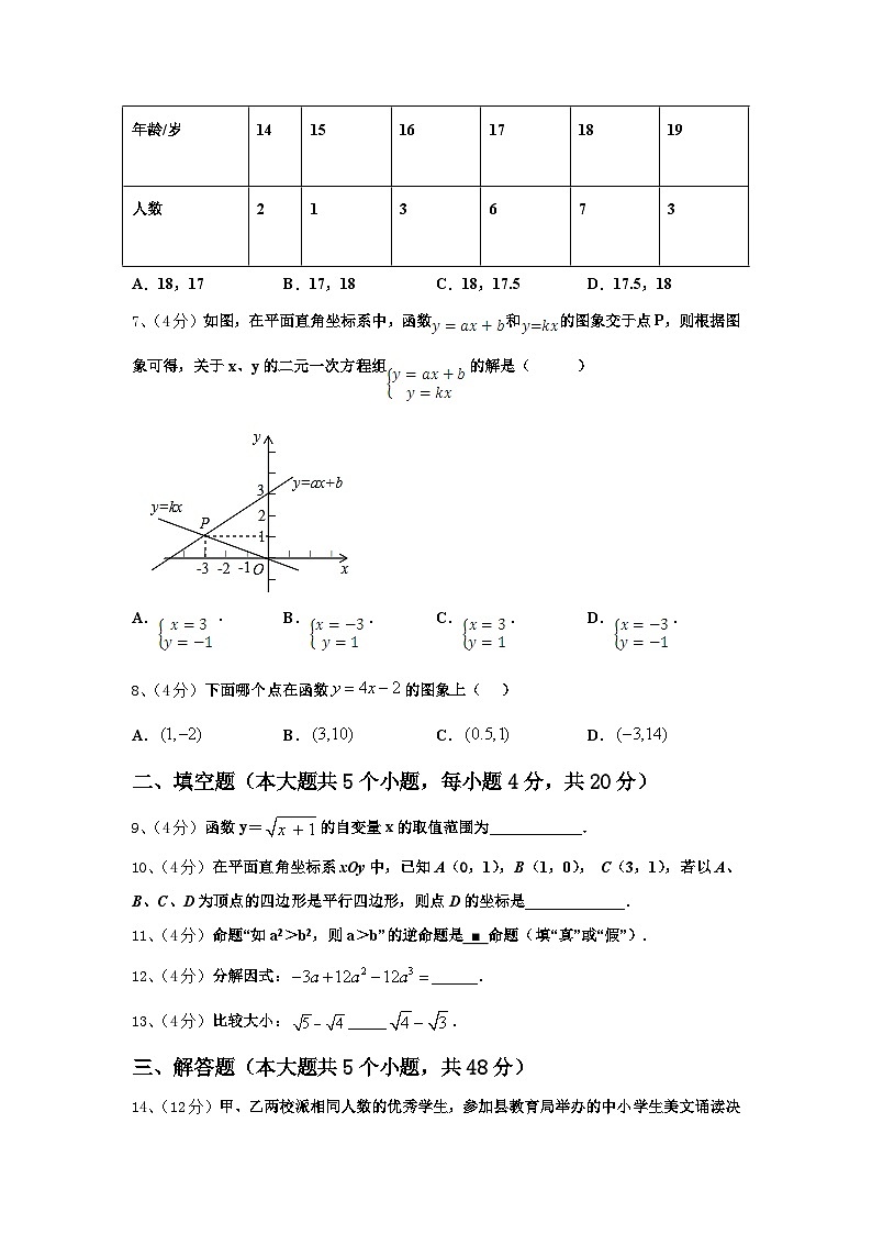2024年山东省临沂经济开发区四校联考九年级数学第一学期开学统考试题【含答案】第2页