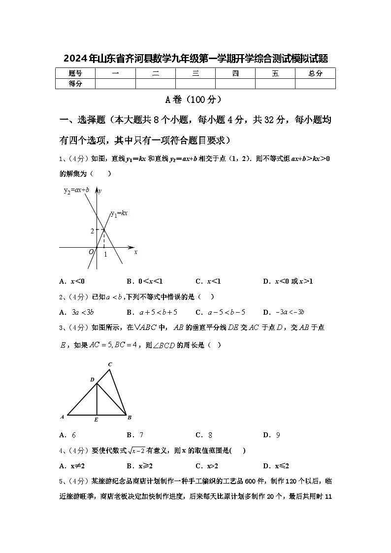 2024年山东省齐河县数学九年级第一学期开学综合测试模拟试题【含答案】01
