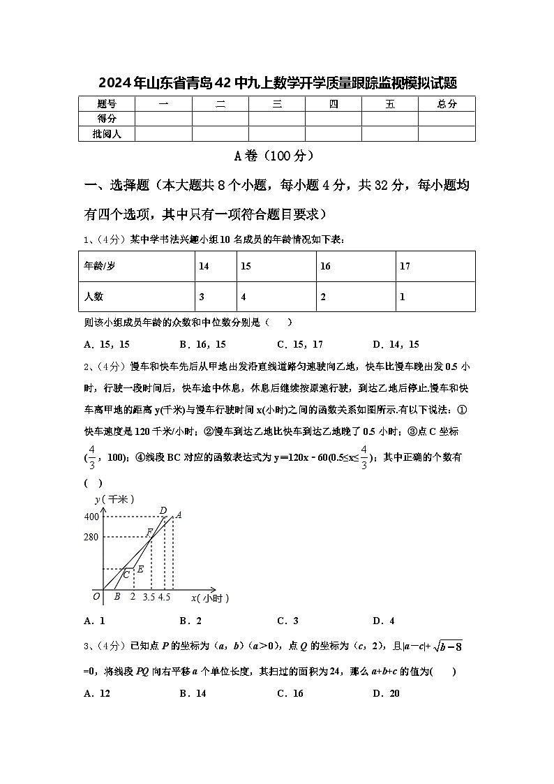 2024年山东省青岛42中九上数学开学质量跟踪监视模拟试题【含答案】01