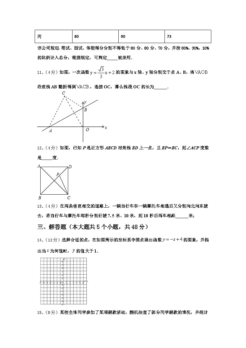 2024年山东省青岛市广雅中学九年级数学第一学期开学调研试题【含答案】第3页