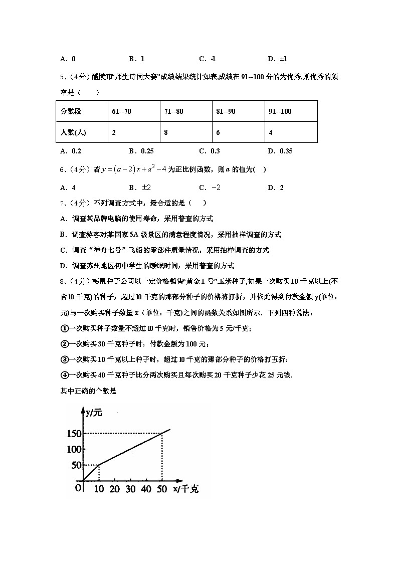 2024年山东省日照市新营中学数学九年级第一学期开学达标测试试题【含答案】02