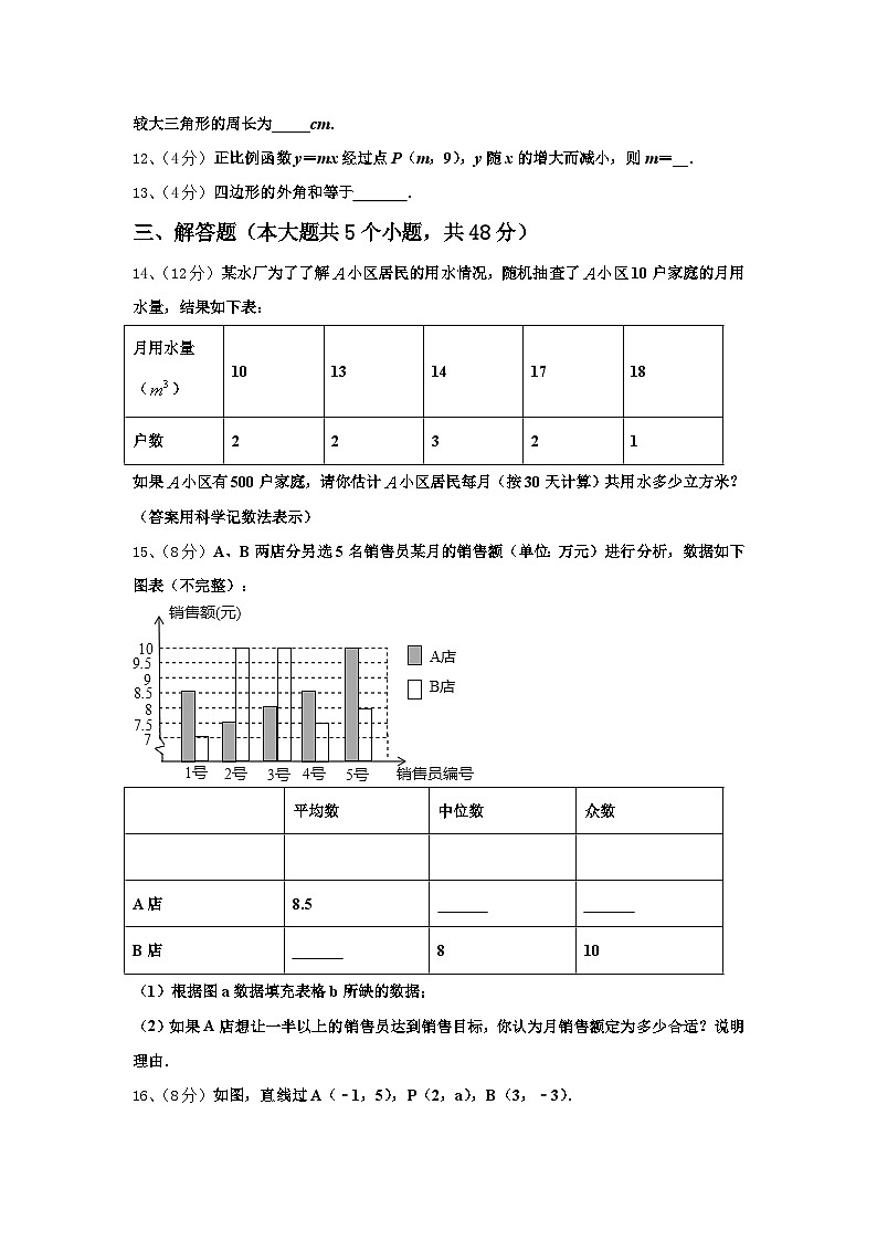 2024年山东省日照于里中学九上数学开学达标检测模拟试题【含答案】03