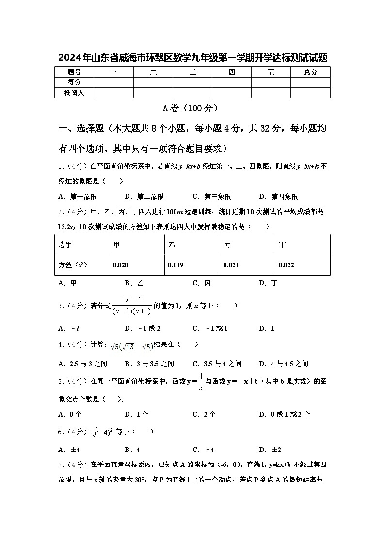 2024年山东省威海市环翠区数学九年级第一学期开学达标测试试题【含答案】第1页