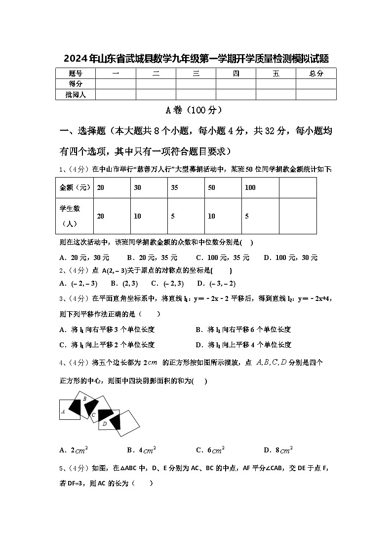 2024年山东省武城县数学九年级第一学期开学质量检测模拟试题【含答案】第1页