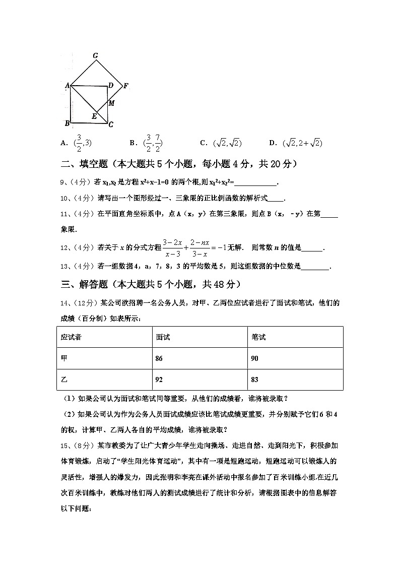 2024年山东省枣庄市枣庄市第四十一中学九年级数学第一学期开学综合测试试题【含答案】03