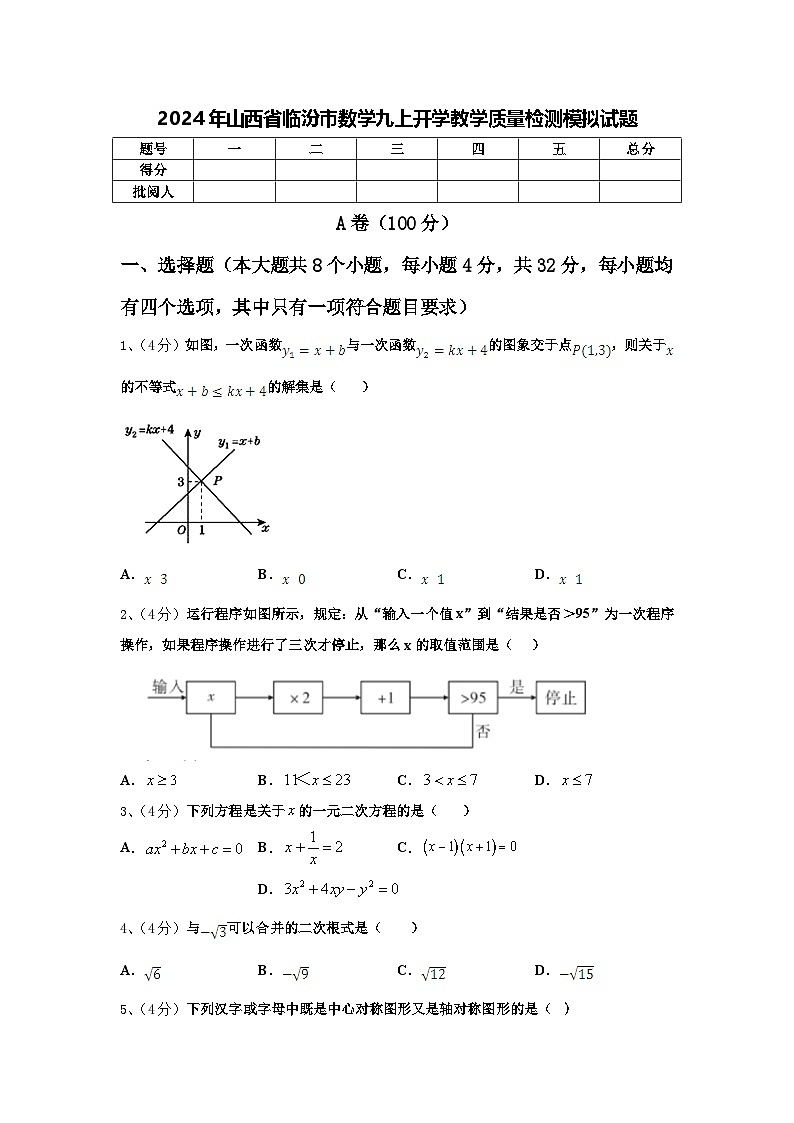 2024年山西省临汾市数学九上开学教学质量检测模拟试题【含答案】01