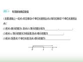 人教版七年級(jí)數(shù)學(xué)上冊(cè)微專題1題型應(yīng)用數(shù)軸、絕對(duì)值的應(yīng)用題型課件