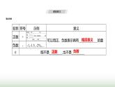 人教版七年级数学上册第一章1.1正数和负数课件