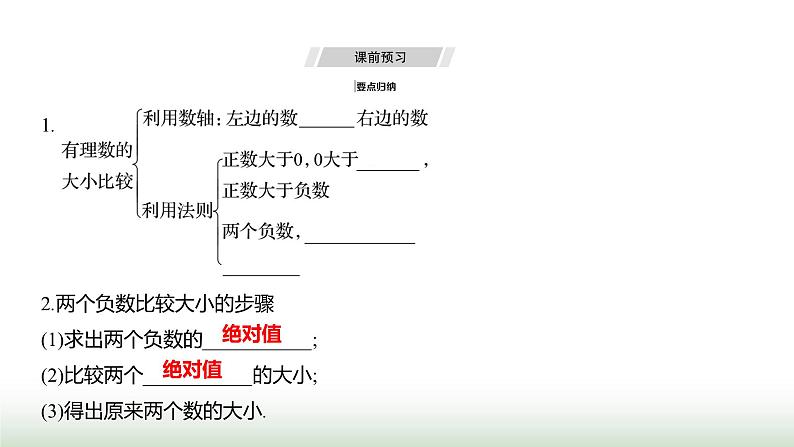 人教版七年级数学上册第一章1.2.5有理数的大小比较课件第3页