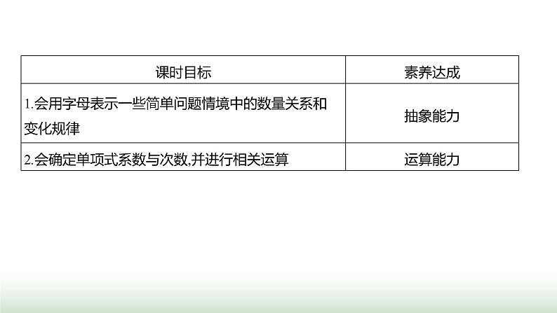 人教版七年级数学上册第四章4.1整式第一课时课件第2页