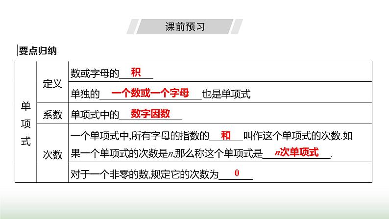 人教版七年级数学上册第四章4.1整式第一课时课件第3页