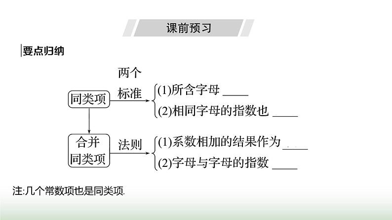 人教版七年级数学上册第四章4.2整式的加法与减法第一课时课件第3页