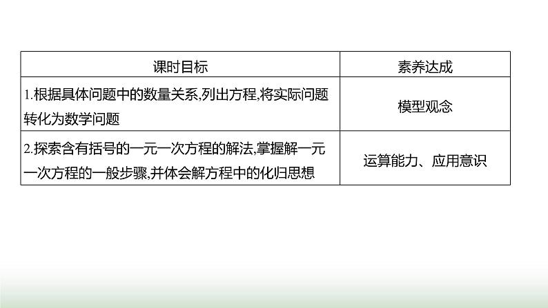 人教版七年级数学上册第五章5.2解一元一次方程第三课时课件第2页