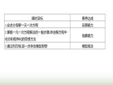 人教版七年级数学上册第五章5.2解一元一次方程第四课时课件