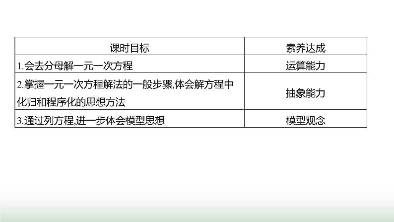 人教版七年级数学上册第五章5.2解一元一次方程第四课时课件第2页