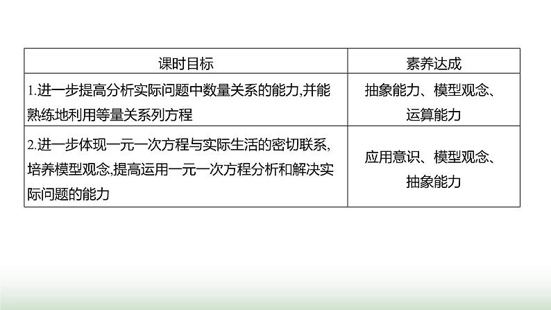 人教版七年级数学上册第五章5.3实际问题与一元一次方程第一课时课件02