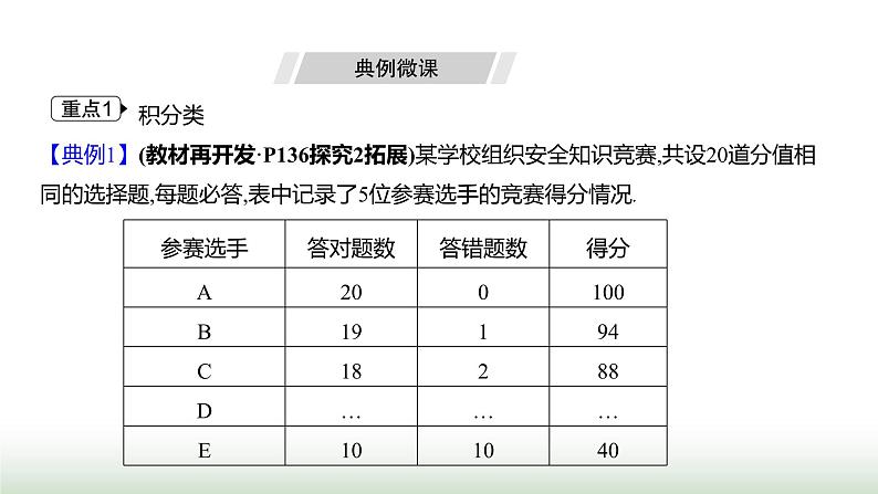 人教版七年级数学上册第五章5.3实际问题与一元一次方程第三课时课件第5页