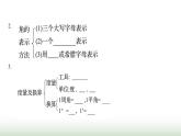 人教版七年级数学上册第六章6.3.1角的概念课件
