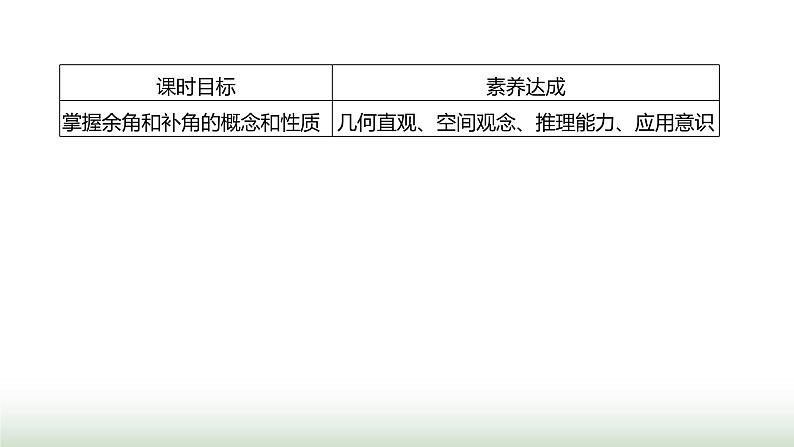 人教版七年级数学上册第六章6.3.3余角和补角课件第2页