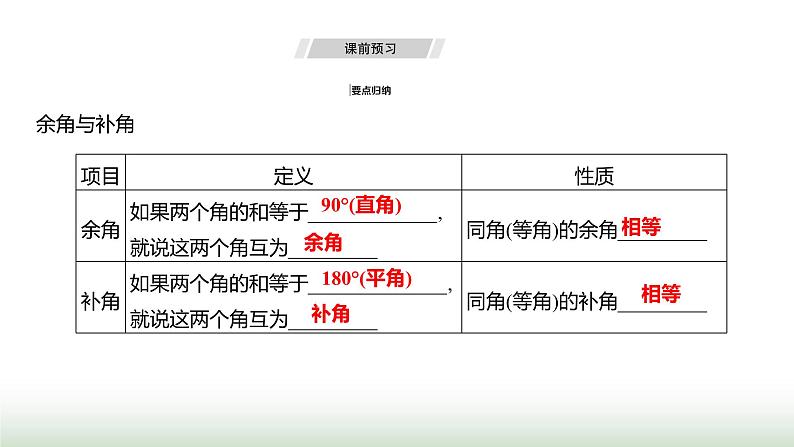 人教版七年级数学上册第六章6.3.3余角和补角课件第3页