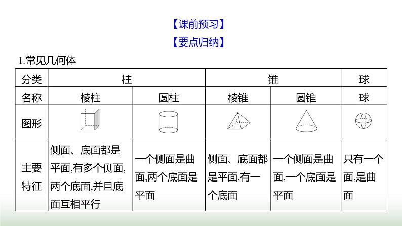 北师大版七年级数学上册第一章1生活中的立体图形第一课时课件第3页