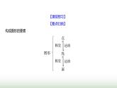 北师大版七年级数学上册第一章1生活中的立体图形第二课时课件