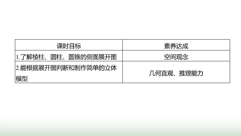 北师大版七年级数学上册第一章2从立体图形到平面图形第一课时课件第2页