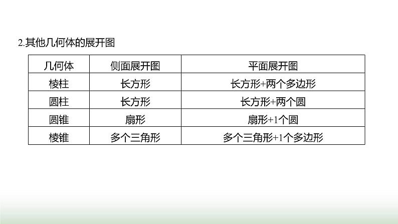 北师大版七年级数学上册第一章2从立体图形到平面图形第一课时课件第4页