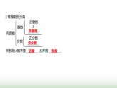 北师大版七年级数学上册第二章1认识有理数第一课时课件