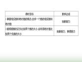北师大版七年级数学上册第二章1认识有理数第二课时课件