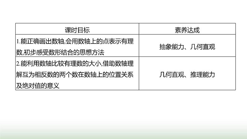 北师大版七年级数学上册第二章1认识有理数第三课时课件02