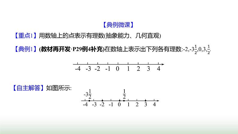 北师大版七年级数学上册第二章1认识有理数第三课时课件06