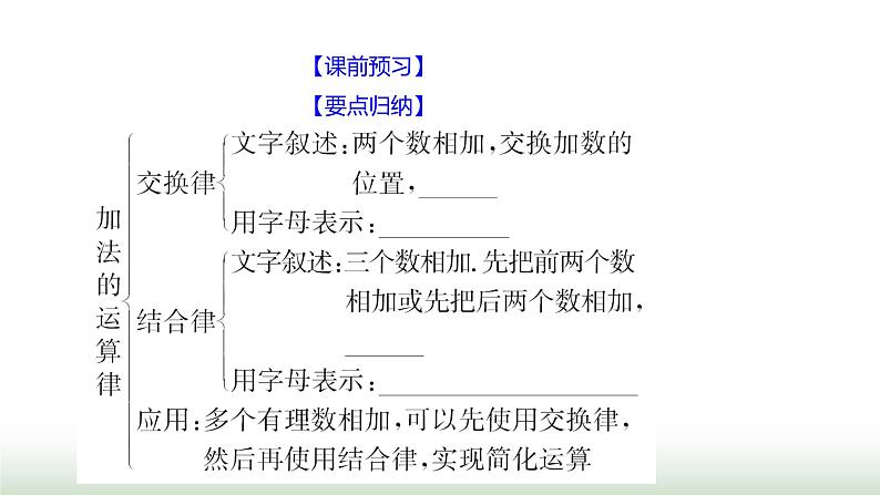 北师大版七年级数学上册第二章2有理数的加减运算第二课时课件第3页