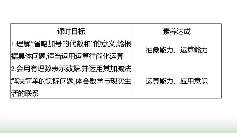 北师大版七年级数学上册第二章2有理数的加减运算第五课时课件02