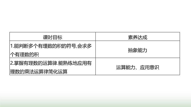 北师大版七年级数学上册第二章3有理数的乘除运算第二课时课件02