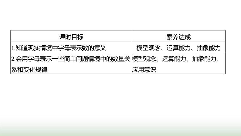 北师大版七年级数学上册第三章1代数式第一课时课件02