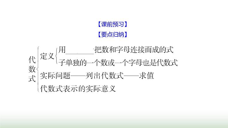 北师大版七年级数学上册第三章1代数式第二课时课件03