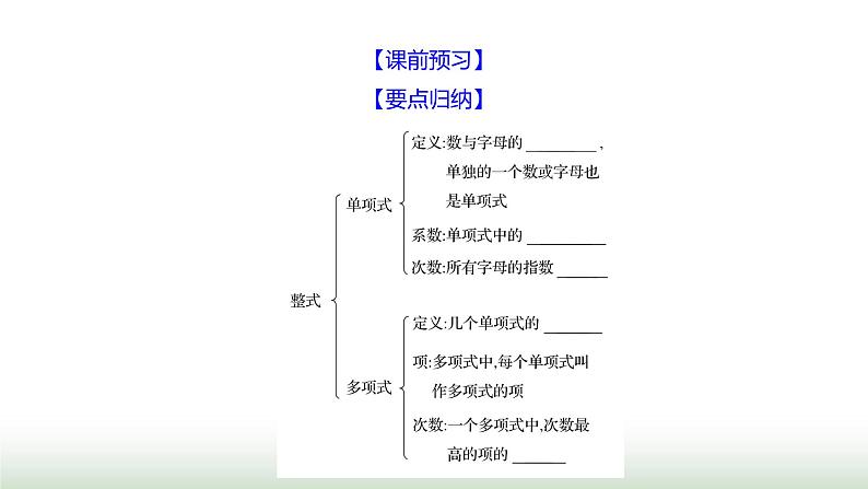 北师大版七年级数学上册第三章1代数式第三课时课件第3页