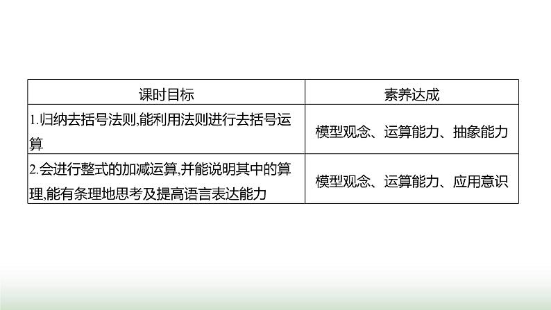 北师大版七年级数学上册第三章2整式的加减第二课时课件02