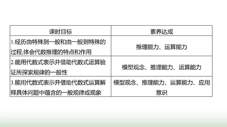 北师大版七年级数学上册第三章3探索与表达规律课件02