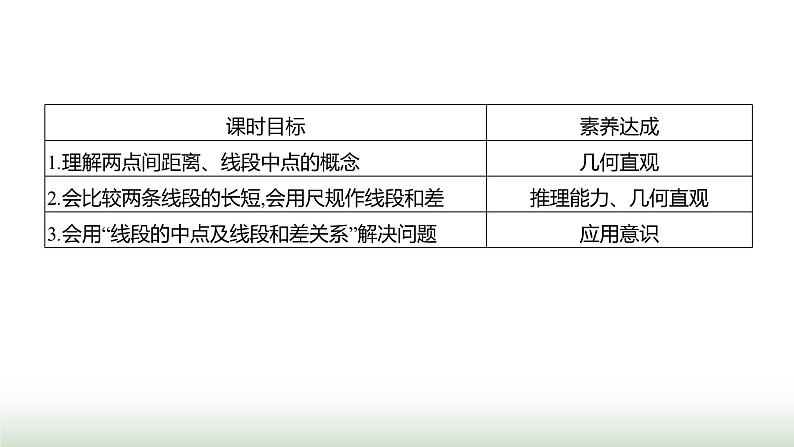 北师大版七年级数学上册第四章1线段、射线、直线第二课时课件第2页