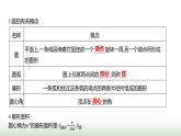 北師大版七年級(jí)數(shù)學(xué)上冊(cè)第四章3多邊形和圓的初步認(rèn)識(shí)課件