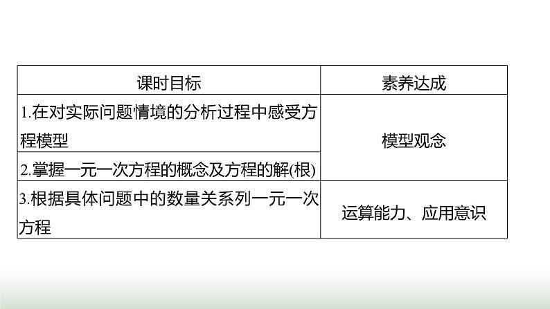 北师大版七年级数学上册第五章1认识方程课件02