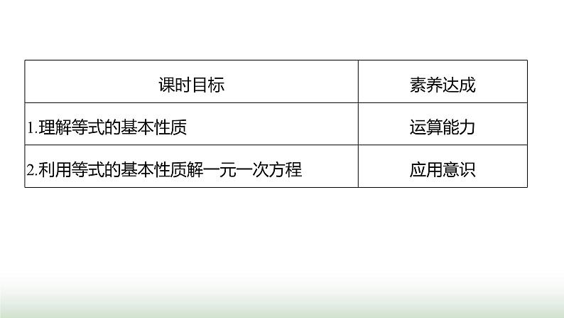 北师大版七年级数学上册第五章2一元一次方程的解法第一课时课件第2页