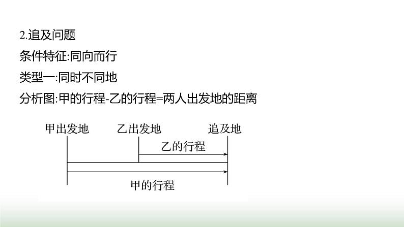 北师大版七年级数学上册第五章3一元一次方程的应用第三课时课件04