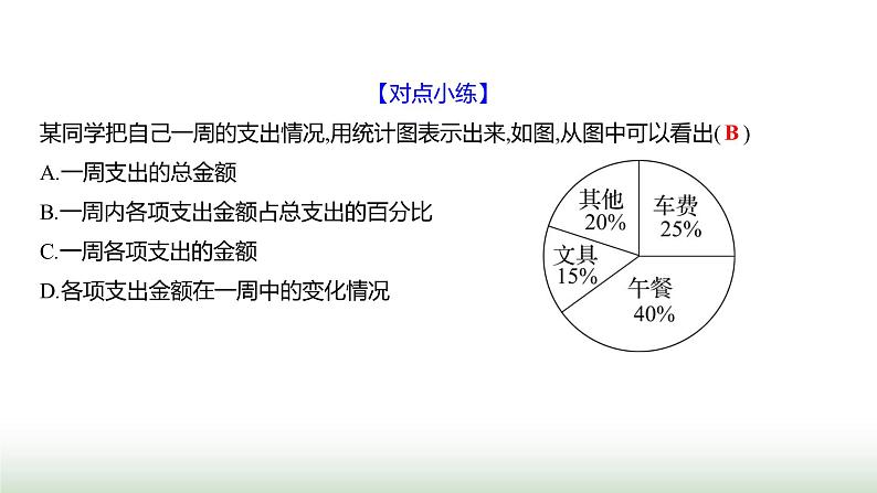 北师大版七年级数学上册第六章3数据的表示第一课时课件第4页