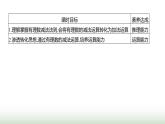 人教版七年级数学上册第二章2.1.2有理数的减法第一课时课件