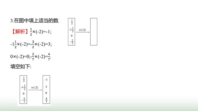 人教版七年级数学上册第二章2.2.1有理数的乘法第一课时课件07